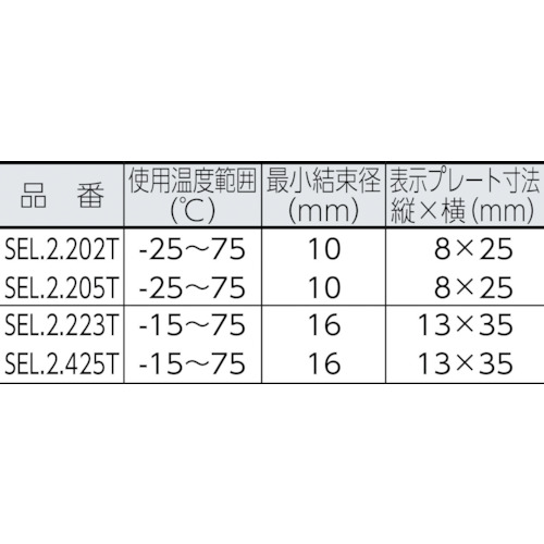 マーカータイ 2.5mm×100mm (100本入)【SEL.2.202T】