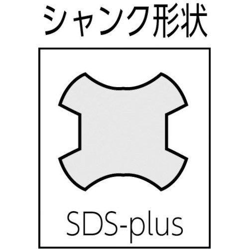 ハンマードリル SDSプラスビット【ED-301】