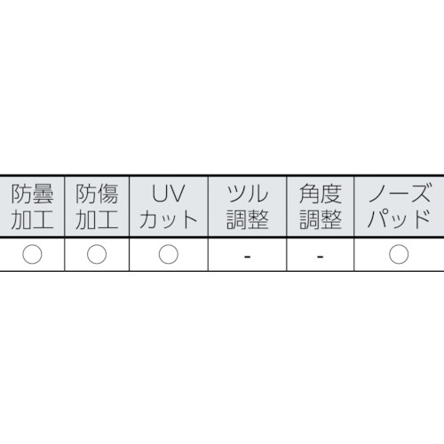 二眼型セーフティグラス メタルフレームタイプ【MS-0106A】