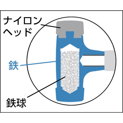 コンビネーションショックレスハンマー 1ボンド【TCS-10】