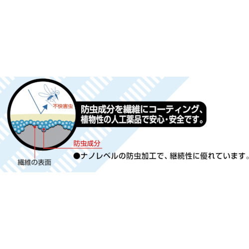 虫よけメッシュパンツ フリーサイズ サファリグリーン【MPT-KH】