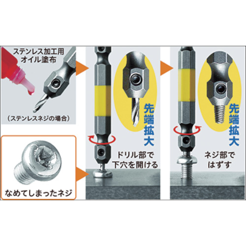 なめたネジはずしロングビット 85L M4〜5用【TNH-145L】