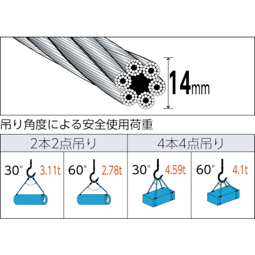 ワイヤーロープスリング Aタイプ アルミロック 14mmX1.5m【TWAL-14S1.5】