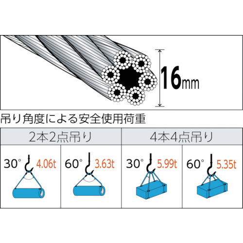 ワイヤーロープスリング Aタイプ アルミロック 16mmX1.5m【TWAL-16S1.5】
