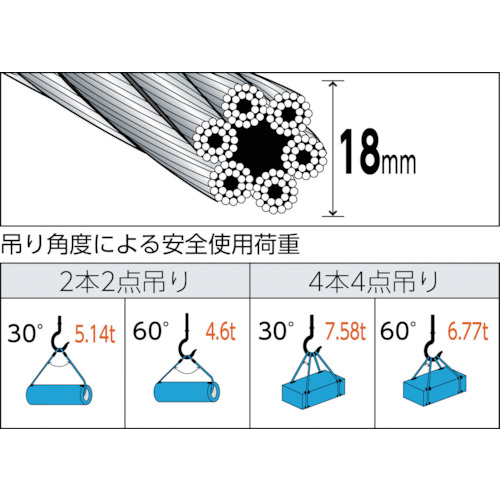 ワイヤーロープスリング Aタイプ アルミロック 18mmX1.5m【TWAL-18S1.5】
