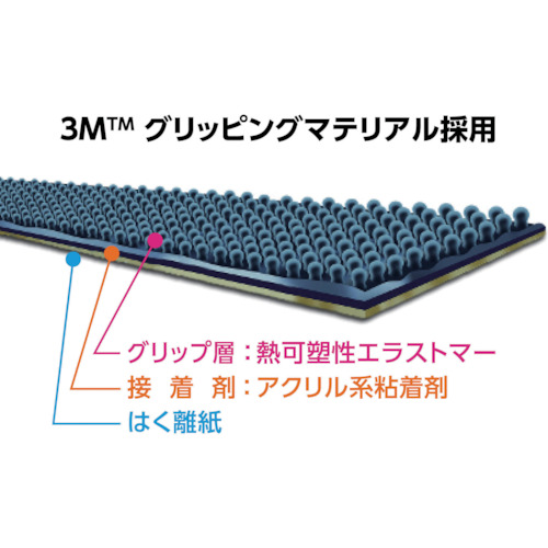 耐滑グリップテープ 25mmX870mm 黒色【TGM-870-BK】