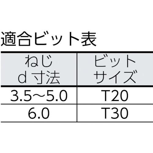 WIROX ヴァイロックス 皿ネジ 3.5×45 (200本入)【0191010350453】