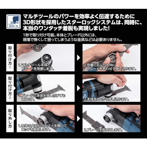 マルチルール STARLOCKPLUS【GMF40-30】