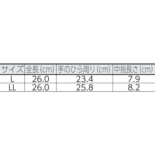 耐溶剤性・油脂対応手袋 ベンケイ3号B型 すべり止め付 LL【BENKEY-NO3B-SUBERIDOME-LL】