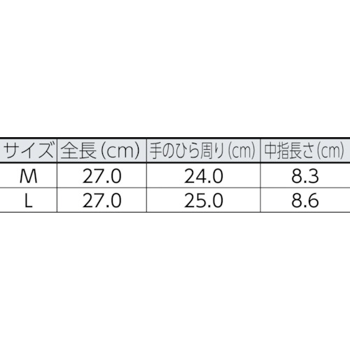 シリコン製耐熱手袋 FH100 L【FH-100-L】