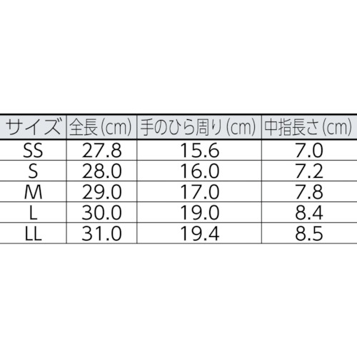 低発塵手袋 ロング (手のひらコート)10双入 L【MCG-500N-LONG-L】