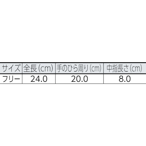 特紡軍手 No.5 サラシタイプ (2本編・600g) 12双入【TOKUBOU-NO5】