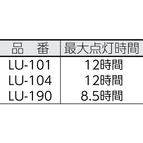 LEDペンライト フルークス【LU-101】