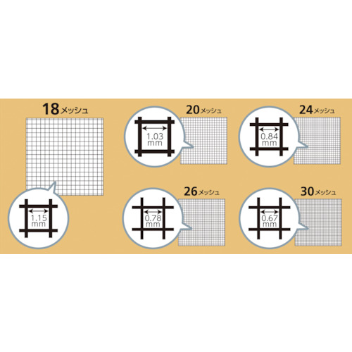 ダイオネットP 20メッシュ 145cm×30m ブラック【023658】