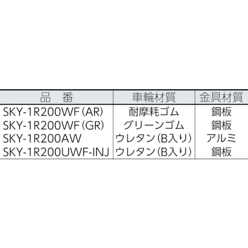 スカイキャスター固定車 200径耐摩耗ゴム車輪【SKY-1R200WF(AR)】