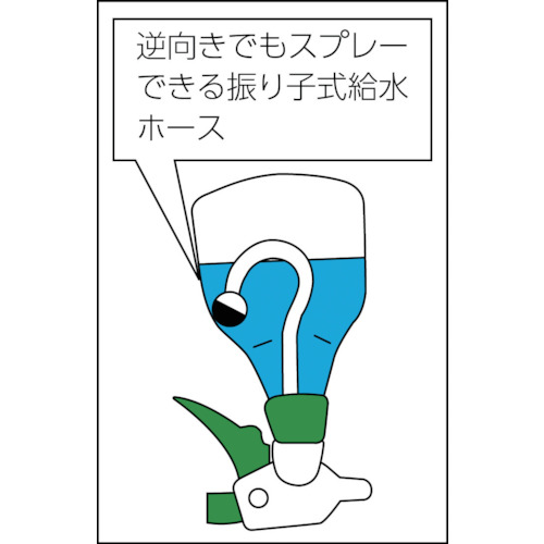 GSー55用スプレーヘッドのみ【GS-55SH】