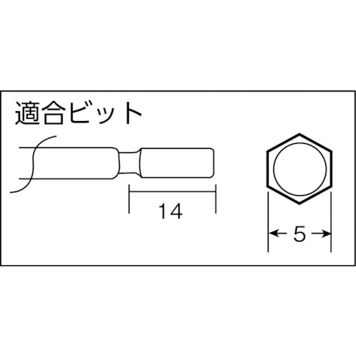 TED電動ドライバー用カーボンブラシ 2個入【TED-KB2】