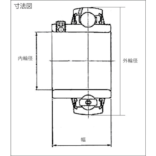 ユニット用玉軸受【UCX12D1】