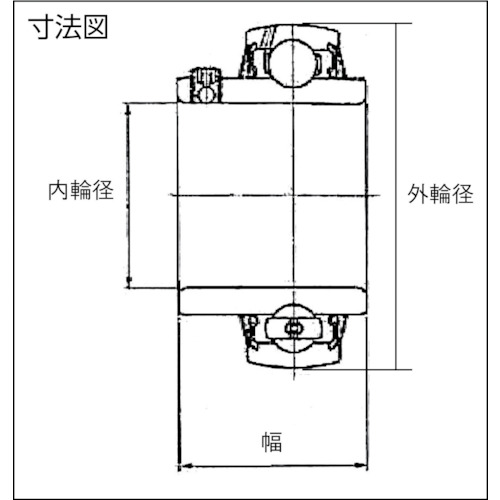 軸受ユニット【UC206D1LLJ】