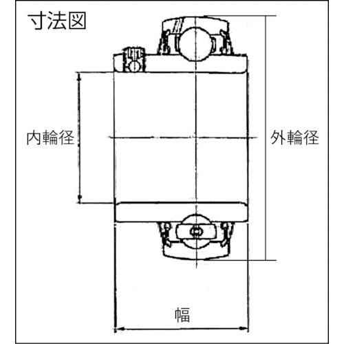 軸受ユニット【UC212HT2D1】