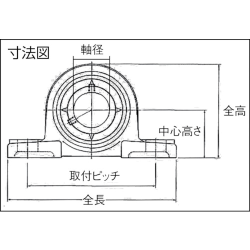 G ベアリングユニット【UCPX12D1】