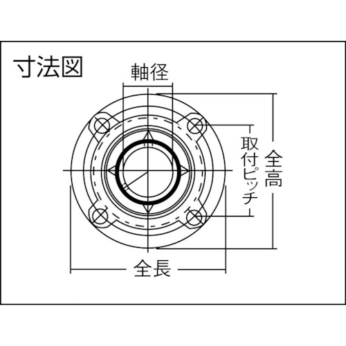 G ベアリングユニット UCFC214D1 NTN製｜電子部品・半導体通販のマルツ