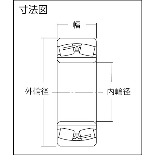 自動調心ころ軸受【22208EAD1】