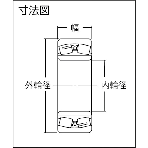 自動調心ころ軸受【24026EMD1】