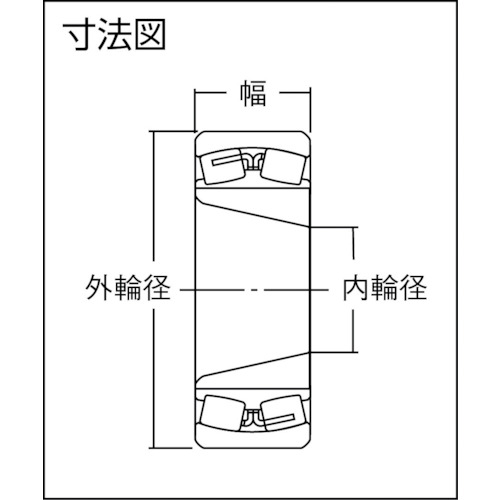 自動調心ころ軸受【23034EMKD1C3】