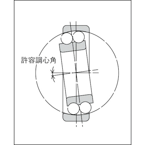 自動調心玉軸受【1203SC3】