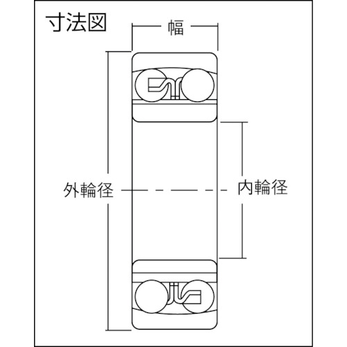 自動調心玉軸受【1204SC3】