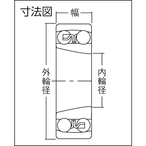 A 小径小形ボールベアリング【1208SK】