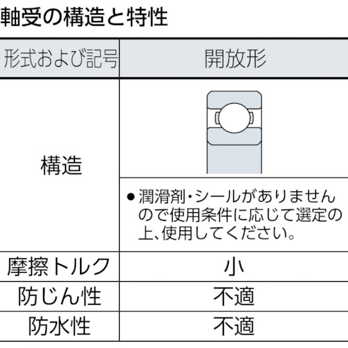 深溝玉軸受【16038】