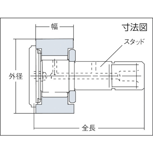 カムフォロア【KRV19FLL/3AS】