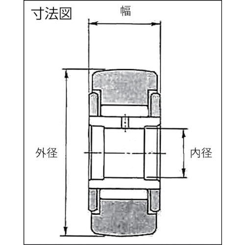 F ニードルベアリング【NATV40X】