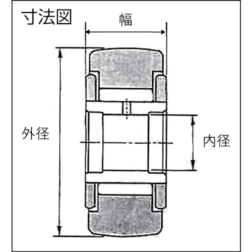 F ニードルベアリング【NATV17XLL】