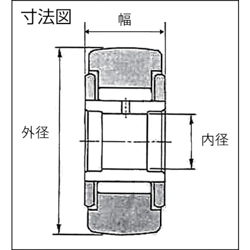 F ニードルベアリング【NATV25XLL】