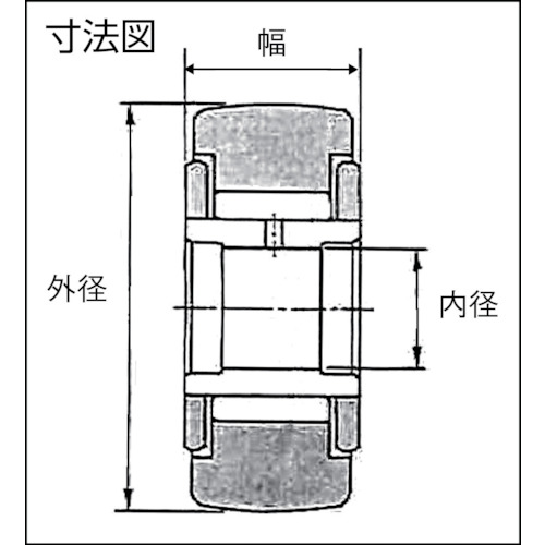 F ニードルベアリング【NATV25LL】