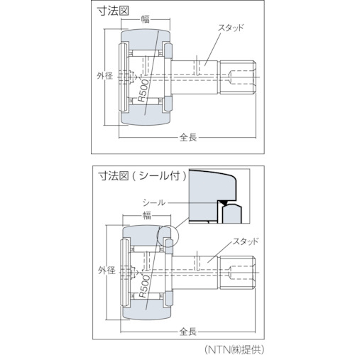 F ニードルベアリング【KR80LLH】