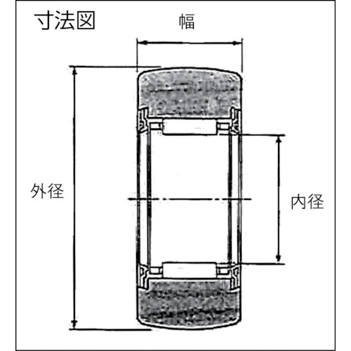 F ニードルベアリング【RNA22/6LL】