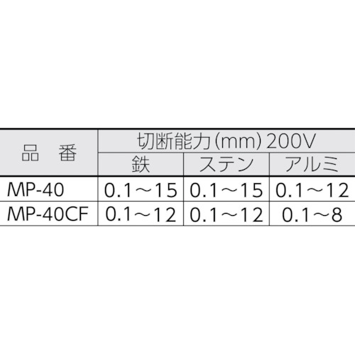 エアープラズマ切断機【MP-40】
