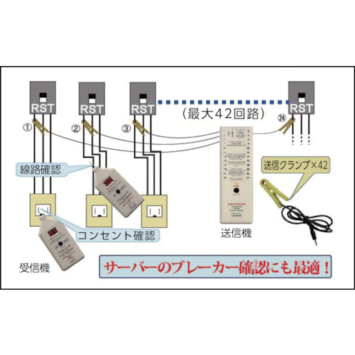 42回路非接触線番対照機CMT42DS【CMT42DS】