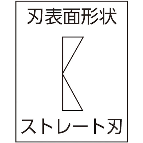 ラバーグリップニッパー ダブル刃タイプ【285】