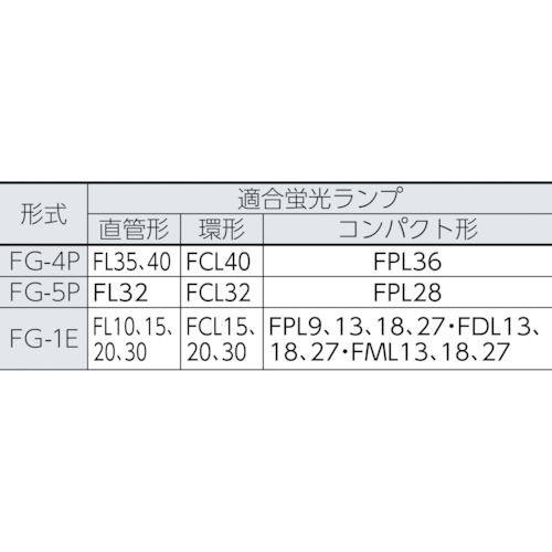 グロースタータ型点灯管【FG-1E】
