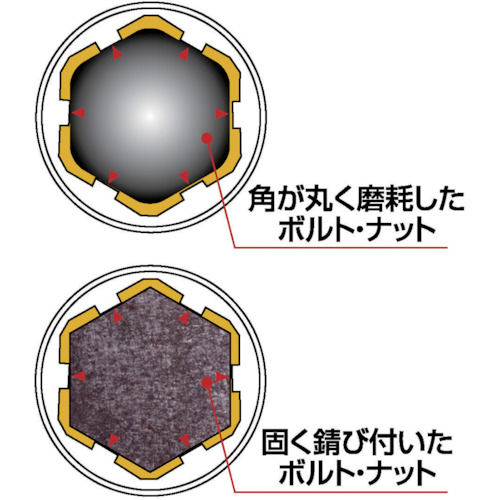 エクストラクターソケット19MM【BEX-3190】