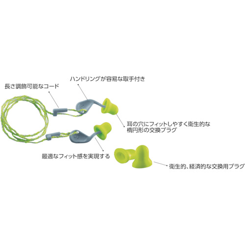 防音保護具耳栓xact-fit 交換用 5組入 (2124002)【2124010】