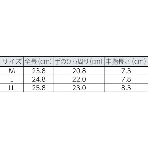 防寒天然ゴム手袋 Mサイズ【TWBG-M】