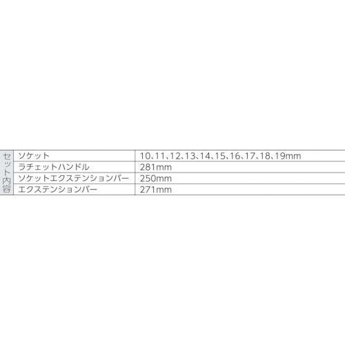 8006 SC1 サイクロップラチェット「ハイブリッド」セット 1/2【004090】