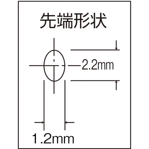 マイクロラジオペンチ(バネ付) 150mm【MR-150】
