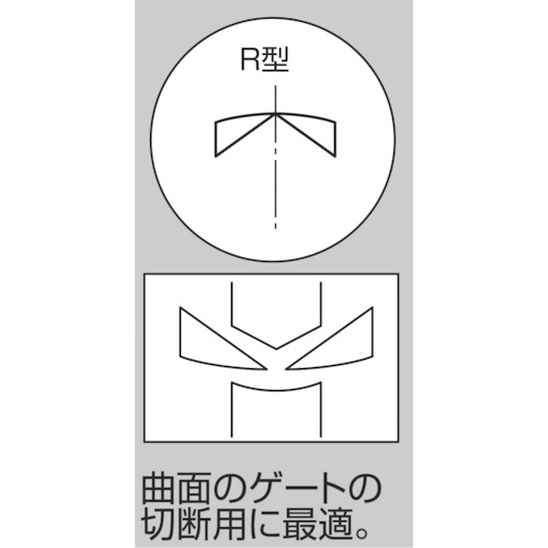 R型プラスチックニッパ(バネ付) 190mm【PNP-190G-S-R】